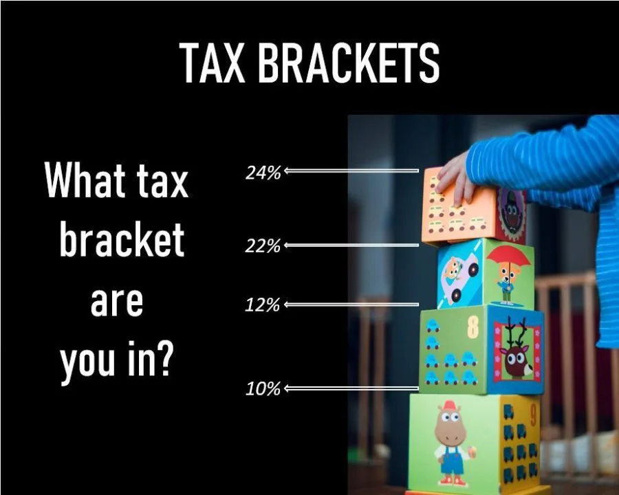 Updated Tax Bracket