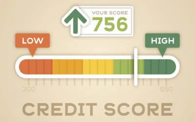 What is credit and how do I get it?