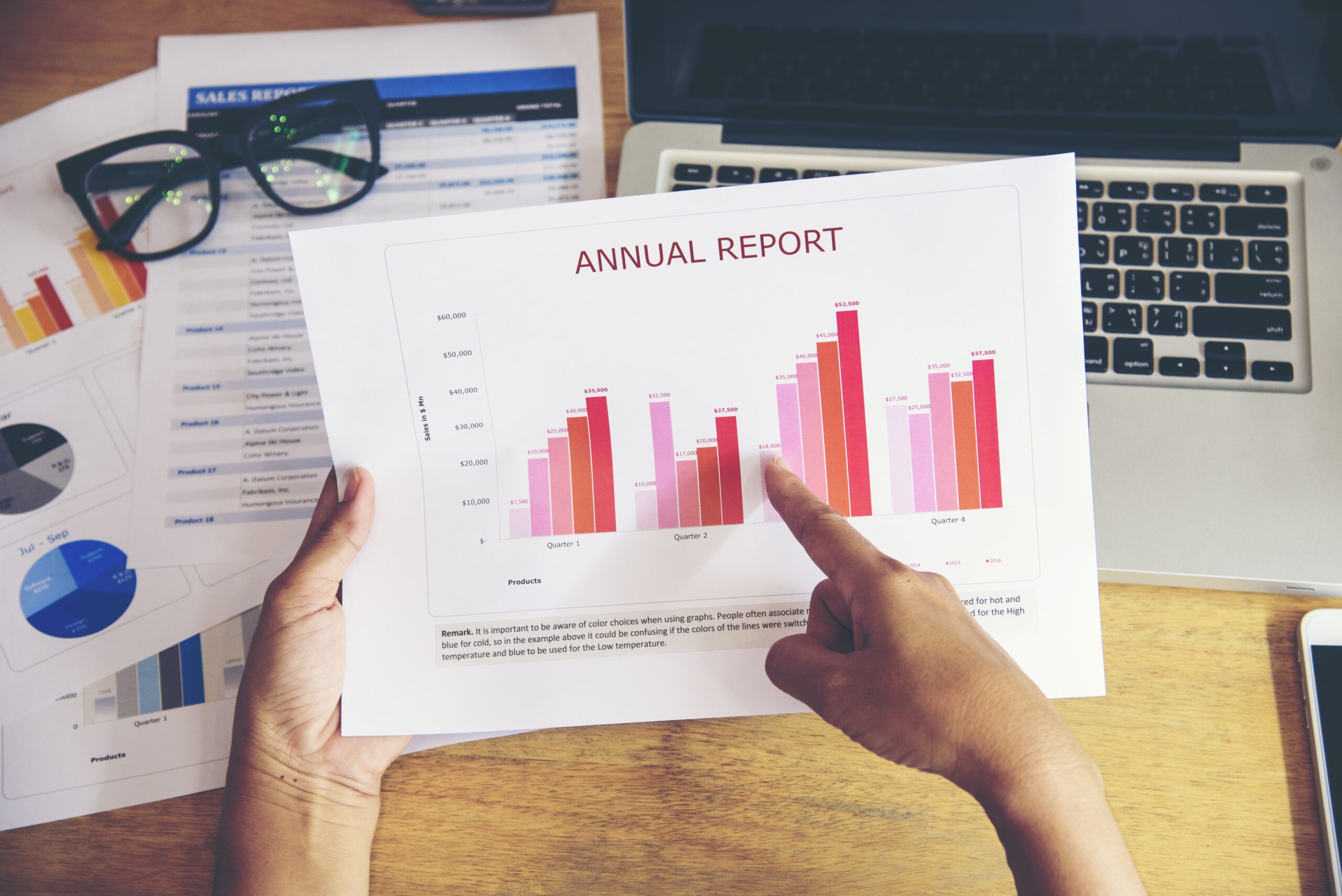 c corporation tax preparation